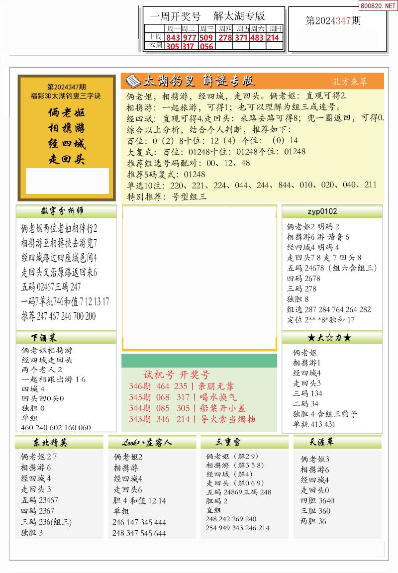 今天的3d字谜太湖钓叟字谜是什么(今天的3d字谜太湖钓叟字谜是什么敢)